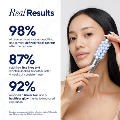 Electric Facial Massager – Anti-Aging Skincare Device