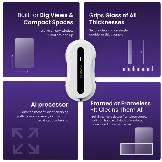 Window cleaning robot OVOX R8 “2026 model”
