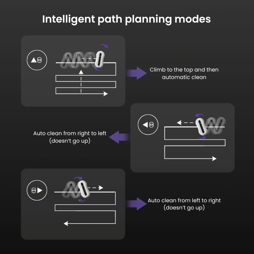 Window cleaning robot OVOX R8 “2026 model”