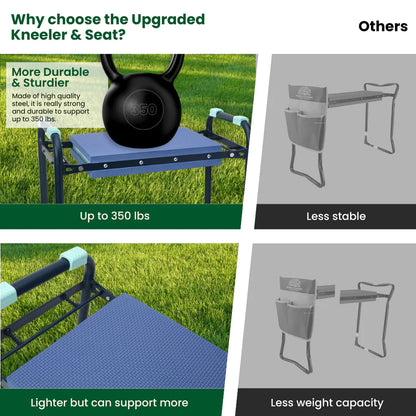 Multifunctional Kneeler & Seat PRO